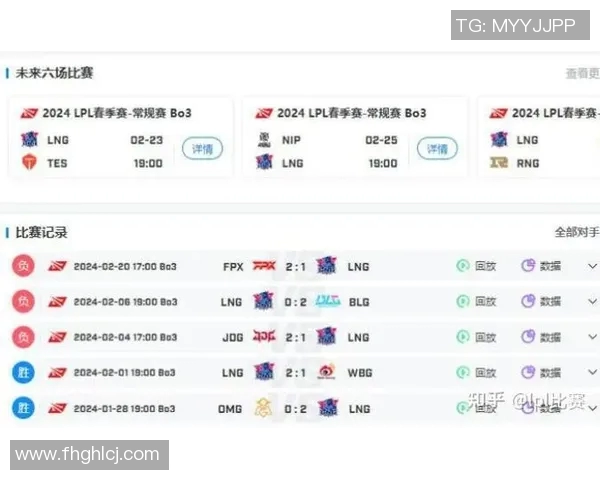 esports数据深入分析LNG战队包夹战术及其在电竞比赛中的实时数据表现