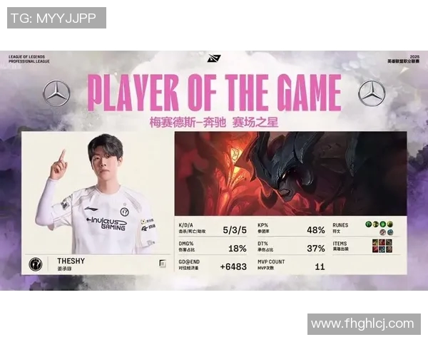 赛后复盘IG与FPX灵活性对比分析及战术调整探讨实时新闻